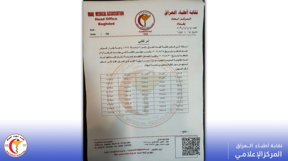 القائمة الثانية من أرقام الانتماءات التي تغيب أصحابها عن التجديد