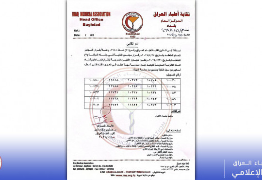 القائمة الأولى من أرقام الانتماءات التي تغيب أصحابها عن تجديد إجازة ممارسة المهنة